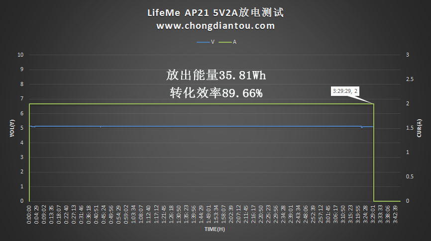 %e9%ad%85%e6%97%8f5v2a